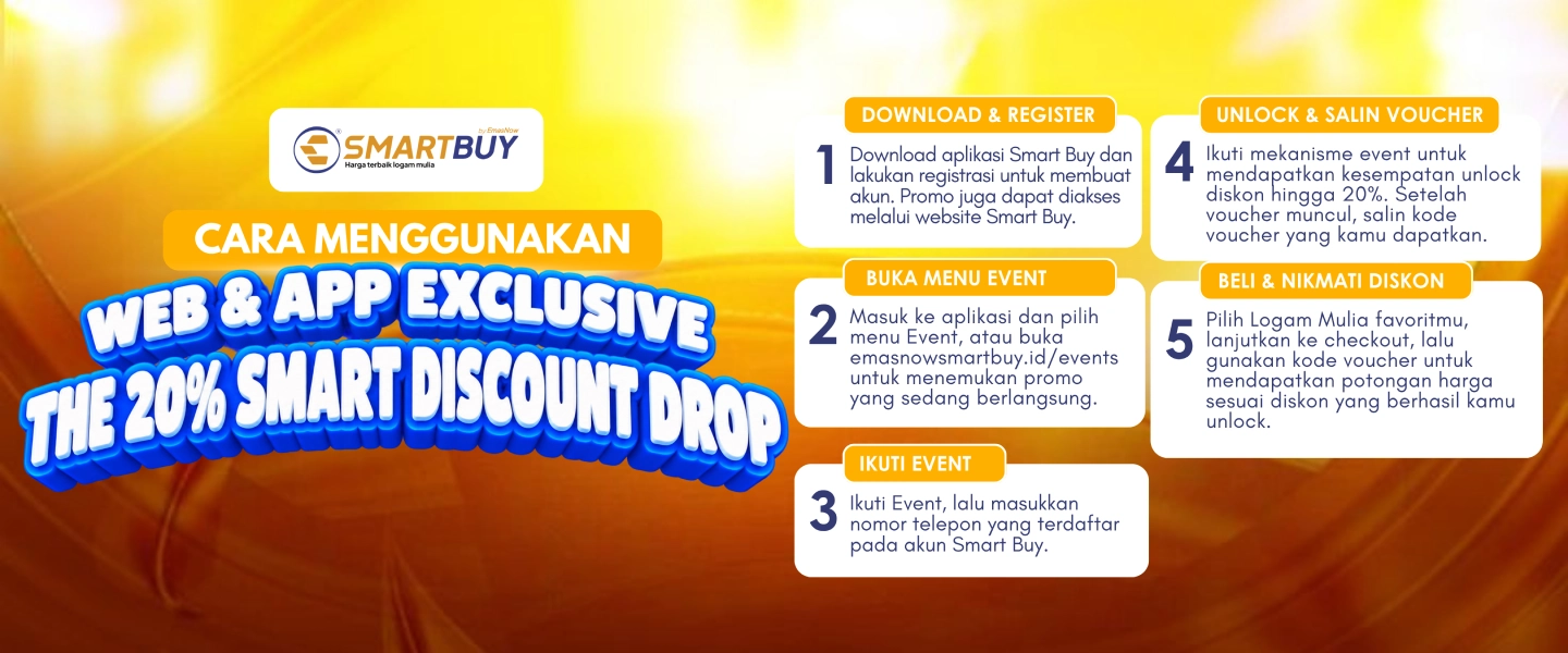 2108 smartbuy step